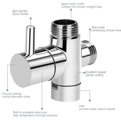 Shower Diverter Shower Faucet 3-Way Diverter Valve Shower Splitter Nozzle Switch Rustproof Polished 1-Point 2-Cnnector Converter