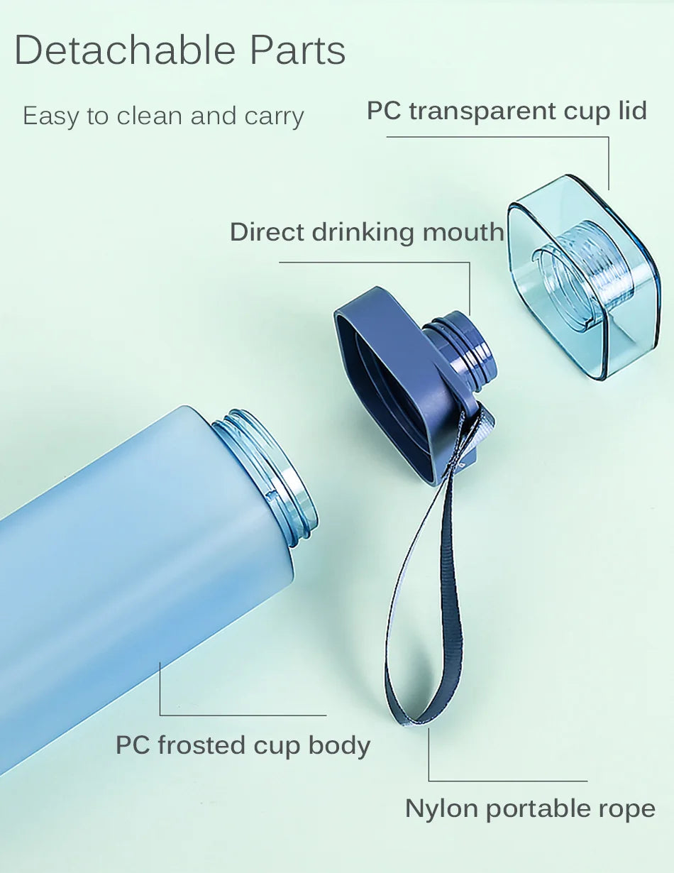 Fashion Square Frosted Plastic Water Bottle Portable Leakproof Transparent Gym Bottle Outdoor Sport Direct Drinking Cup BPA Free.