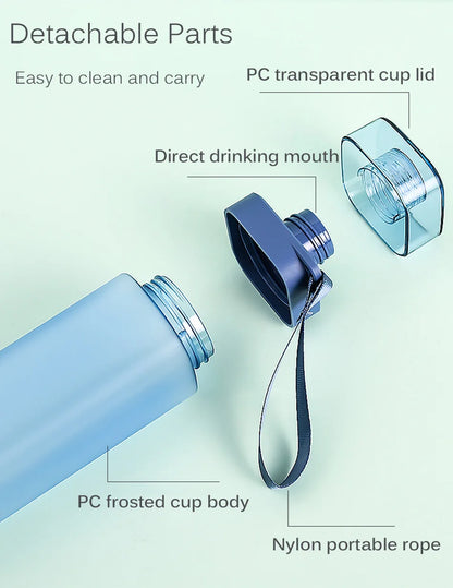 Fashion Square Frosted Plastic Water Bottle Portable Leakproof Transparent Gym Bottle Outdoor Sport Direct Drinking Cup BPA Free.