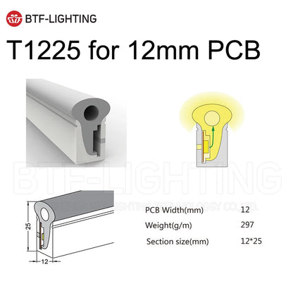 SK6812RGBW LED Neon Rope Tube WS2811 WS2812B WS2813 Flexible LED Strip Light Silica Gel Soft Lamp Tube 1m - 5m IP67 Waterproof.