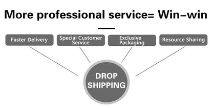 Customizable Abstract Landscape Mural Living Room Decoration Nordic Canvas Wall Art Pictures for Bedroom Modular Home Decor.