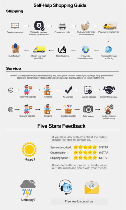 250M 30AWG Wire Cable 8 Color PCB Soldering Fly Iine 0.55mm Breadboard Jumper Colored Insulation Wrap Cable Tinned Pure Copper.