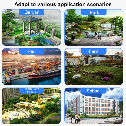 Wavlink High Power 300Mbps Wireless Wifi Repeater Outdoor 2.4G Wireless Wifi Router /Long Range Extender POE High Gain Antennas.