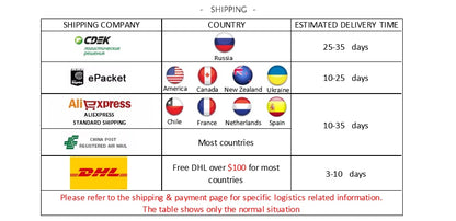 2025, Damen-Daunenparkas, Winterjacke, großer Pelzkragen, dicker, schlanker Mantel, modische Kapuze, Baumwolle, Oberbekleidung, langer Wintermantel für Damen