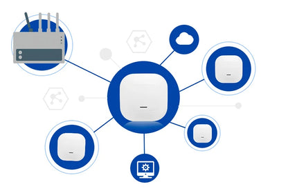 PUSR WiFi6 Ceiling AP Dual Band Wireless Access Point AX3000 Support 802.3at PoE Up to 256 End Users USR-AP310i.