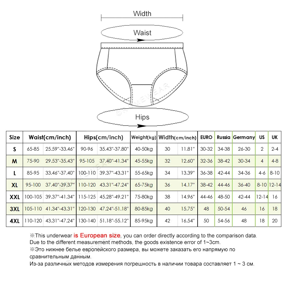 Bamboo Fiber Cotton 4-layer Menstrual Panties Period Reusable  Briefs Underwear Leakproof Heavy Absorbent Incontinence Lingerie.