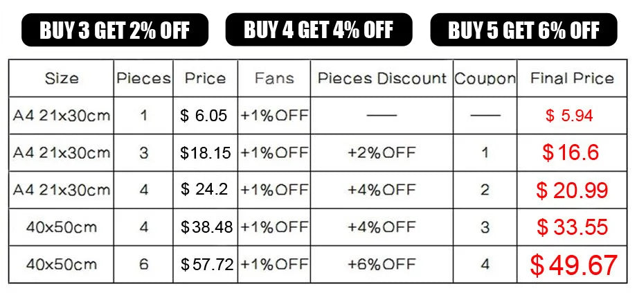 Pink Cherry Blossom Tulip Bicycle Flower Nordic Posters Ferris Wheel Wall Art Print Canvas Painting Living Room Home Decoration.