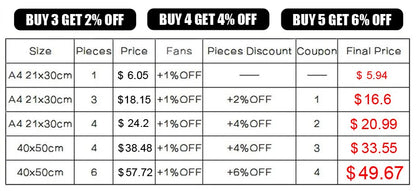 Pink Cherry Blossom Tulip Bicycle Flower Nordic Posters Ferris Wheel Wall Art Print Canvas Painting Living Room Home Decoration.