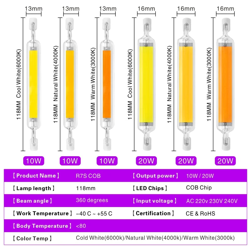 R7S LED Bulb 78mm 118mm 5W 8W 10W 20W R7S Spotlight 220V COB Lamp Glass Tube Replace 30W 50W 100W Halogen Light.