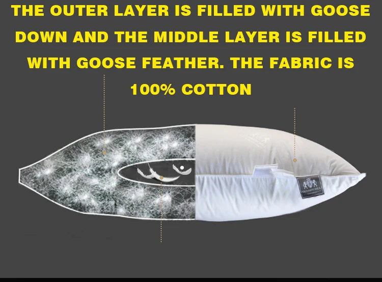 Down Pillow 100% Goose Down Feather Household Down Pillow Three layer down+feather+down pillow  size height can be customized.