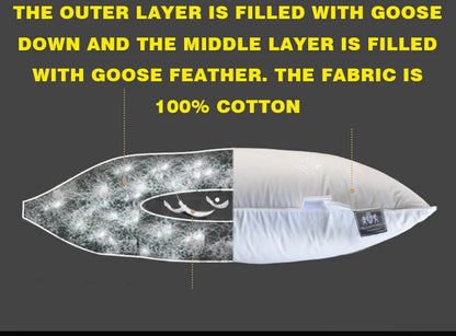 Down Pillow 100% Goose Down Feather Household Down Pillow Three layer down+feather+down pillow  size height can be customized.