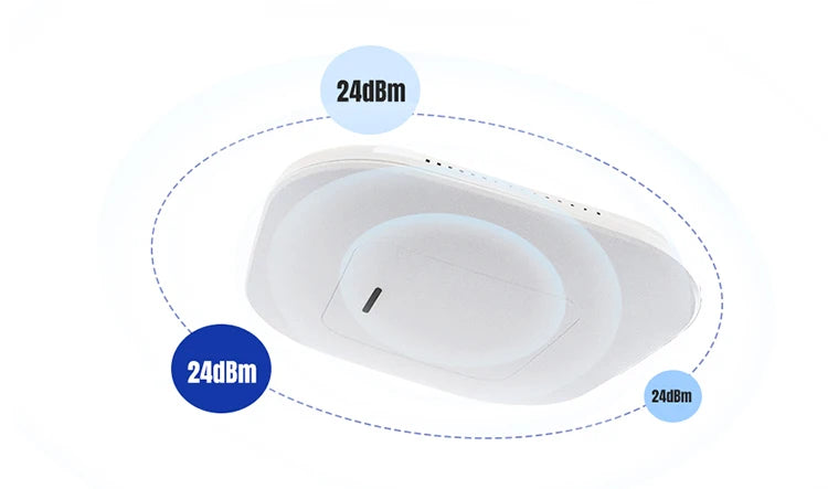PUSR WiFi6 Ceiling AP Dual Band Wireless Access Point AX3000 Support 802.3at PoE Up to 256 End Users USR-AP310i.