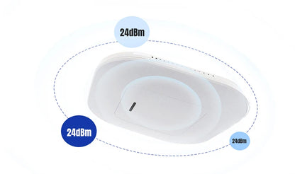 PUSR WiFi6 Ceiling AP Dual Band Wireless Access Point AX3000 Support 802.3at PoE Up to 256 End Users USR-AP310i.