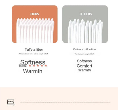 Lamb Fleece Double-Sided Velvet Blanket Double-Layer Thickened Woven Polyester Wearable Blanket.