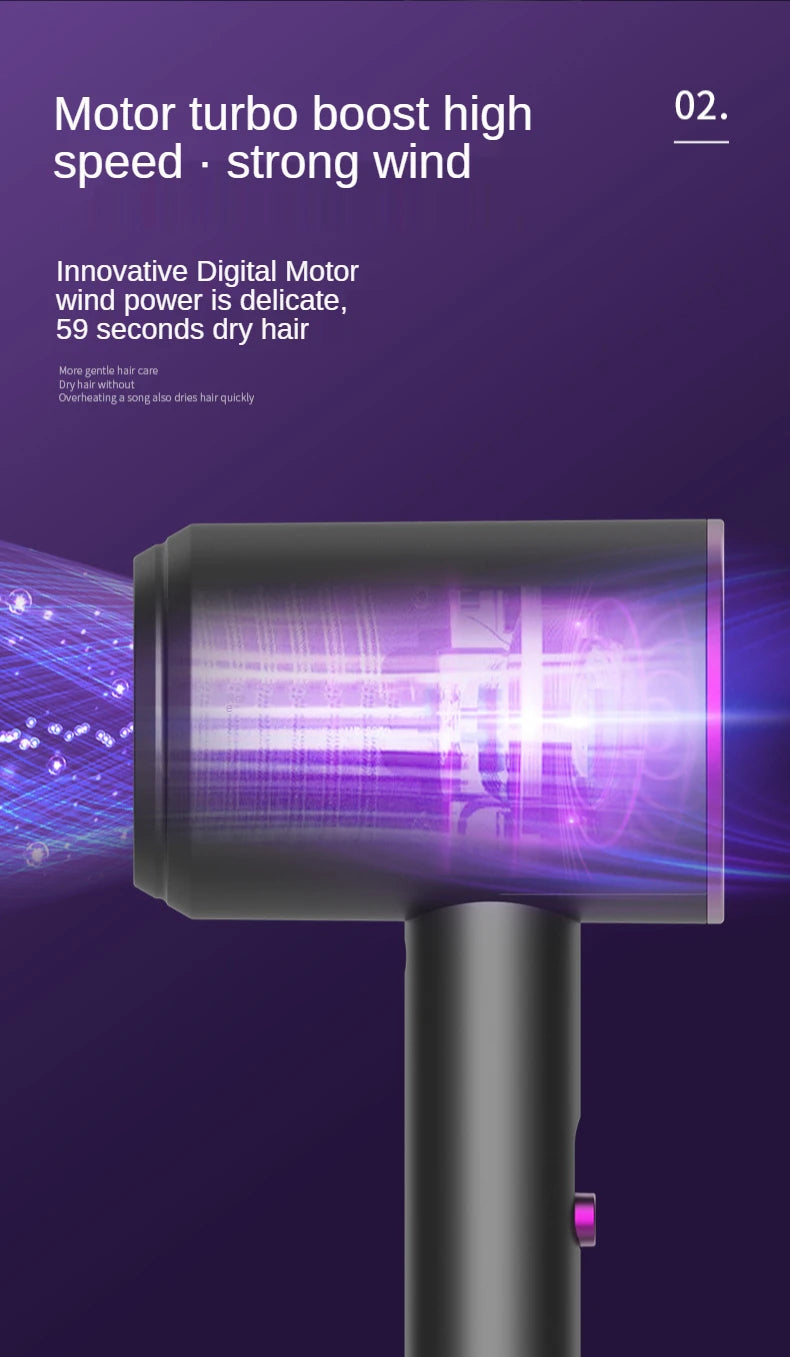 New Super High-Speed Hair Dryer Brushless Motor For Fast Drying Salon Professional Negative Ion Hair Care Styling Hair Dryer.