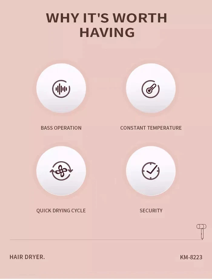 Kemei Professional Blow Dryer Negative Ion Smoother Hair Care Fast Drying Foldable Portable Pink Hair Dryer Home Travel Salon