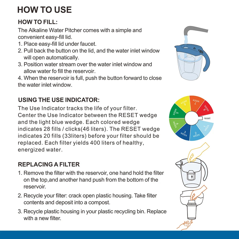 ALTHY Mineral Alkaline Water Filter Ionizer for 3.5L Water Pitcher Jug - Purifier Filtration System - pH Alkalizer.
