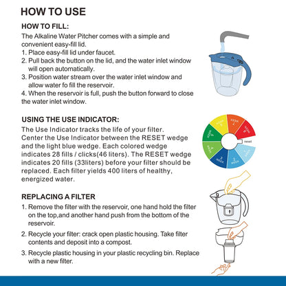 ALTHY Mineral Alkaline Water Filter Ionizer for 3.5L Water Pitcher Jug - Purifier Filtration System - pH Alkalizer.
