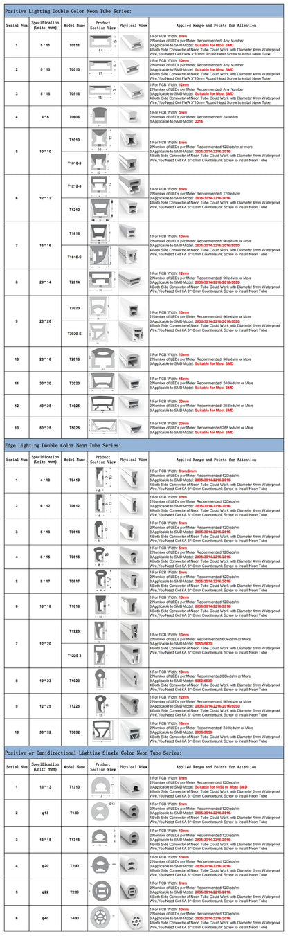 SK6812RGBW LED Neon Rope Tube WS2811 WS2812B WS2813 Flexible LED Strip Light Silica Gel Soft Lamp Tube 1m - 5m IP67 Waterproof.