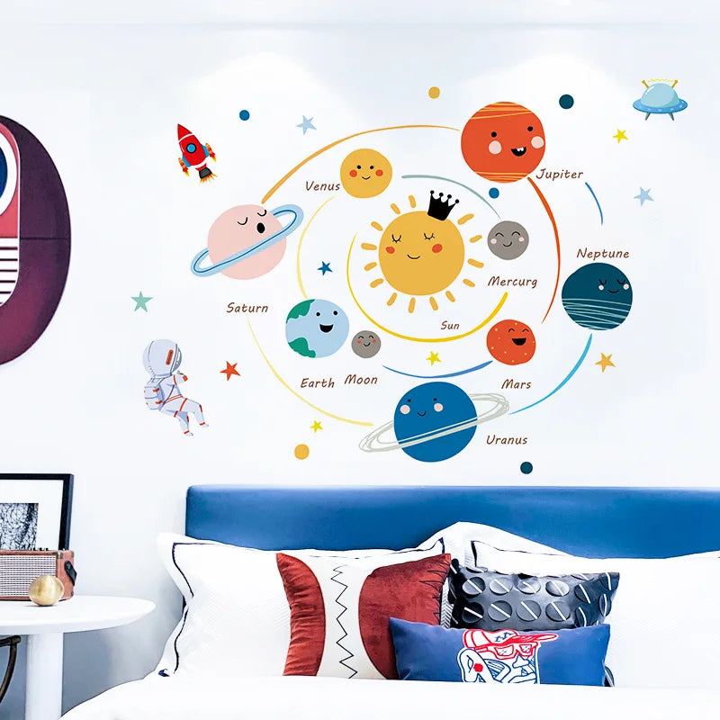 Cartoon Solar System PVC Wall Stickers Children Room Decoration Boy Kids Room Wall Decor Nursery Decorate DIY Art Murals Home.
