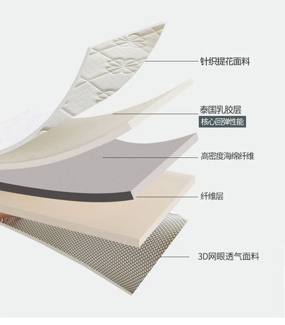 Latex Tatami Matratze Klapp Boden Matte Schlafzimmer Weichen Bequemen Bett Matratze Student Schlafsaal Matten König Königin Twin Voll Größe