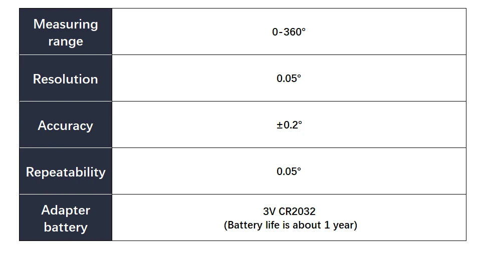 Goniometer, elektronischer Winkelmesser, digitales Messgerät, Winkelmesswerkzeug, Mehrwinkellineal, Holzbearbeitungswerkzeuge, Messgerät, Winkelsucher 360°