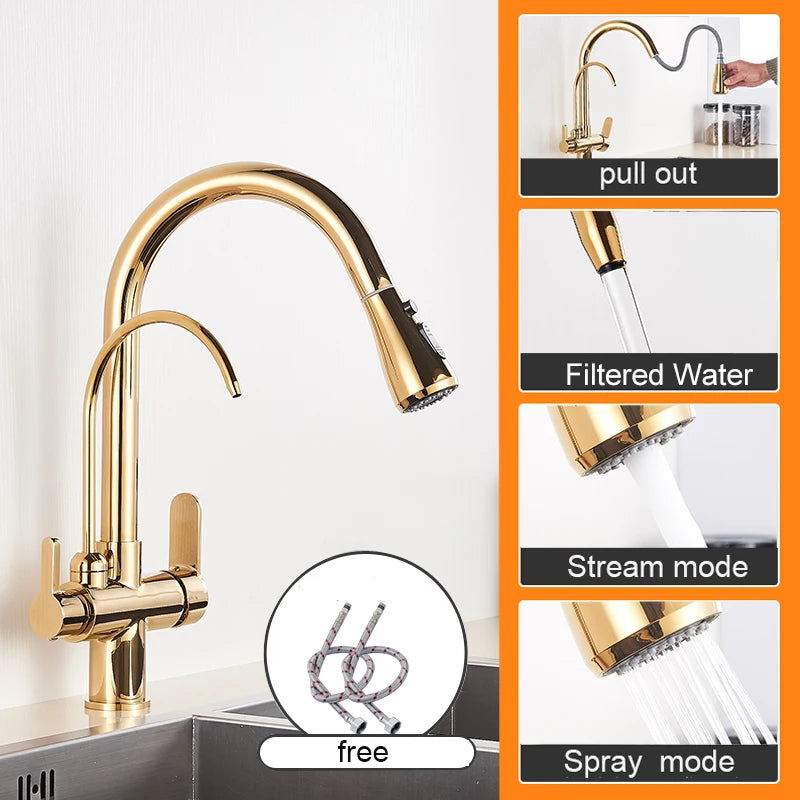 Matte Black Pure Water Filter Kitchen Faucet Dual Handle Hot and Cold Drinking Water Pull Out  Kitchen Mixer Taps