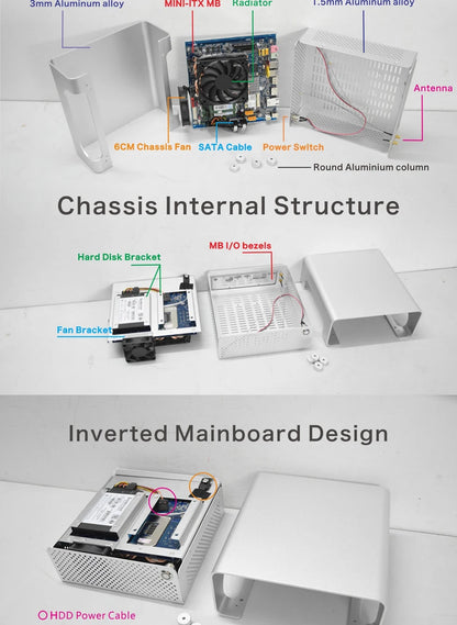 METALFISH MetalGear Plus Aluminum Mini HTPC Case Mini ITX Cases Computer Gaming PC Desktop Case.