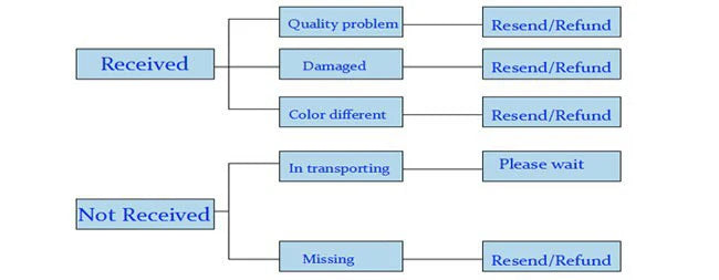 Herbst und Winter Neue Baby Plüsch Klettern Kleidung Baby Warme und Dicke Cartoon Hund Kaninchen Nette Baumwolle Kleidung für 0-2 jahre