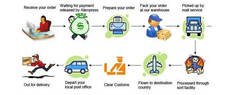 Geometric Design Gold Plating Meal Plate Porcelain Kitchen Dinner Plates Ceramics Food Tray Salad Dish 6/8/10 Inch 1Pcs