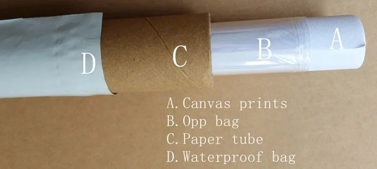 Sneaker Box Wall Art Poster Canvas Painting Boys Gifts Modern Fashion Sneakerhead Quote Prints Wall Pictures Home Room Decor.