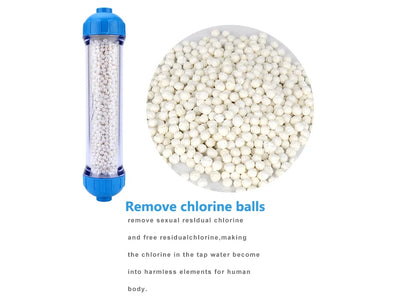 T33 Housing DIY Fill Shell With Filter Cartridge Alkaline balls/Maifan Stone/activated carbon/Resin/KDF for Aquarium purifier.