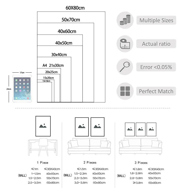 Sneaker Box Wall Art Poster Canvas Painting Boys Gifts Modern Fashion Sneakerhead Quote Prints Wall Pictures Home Room Decor.