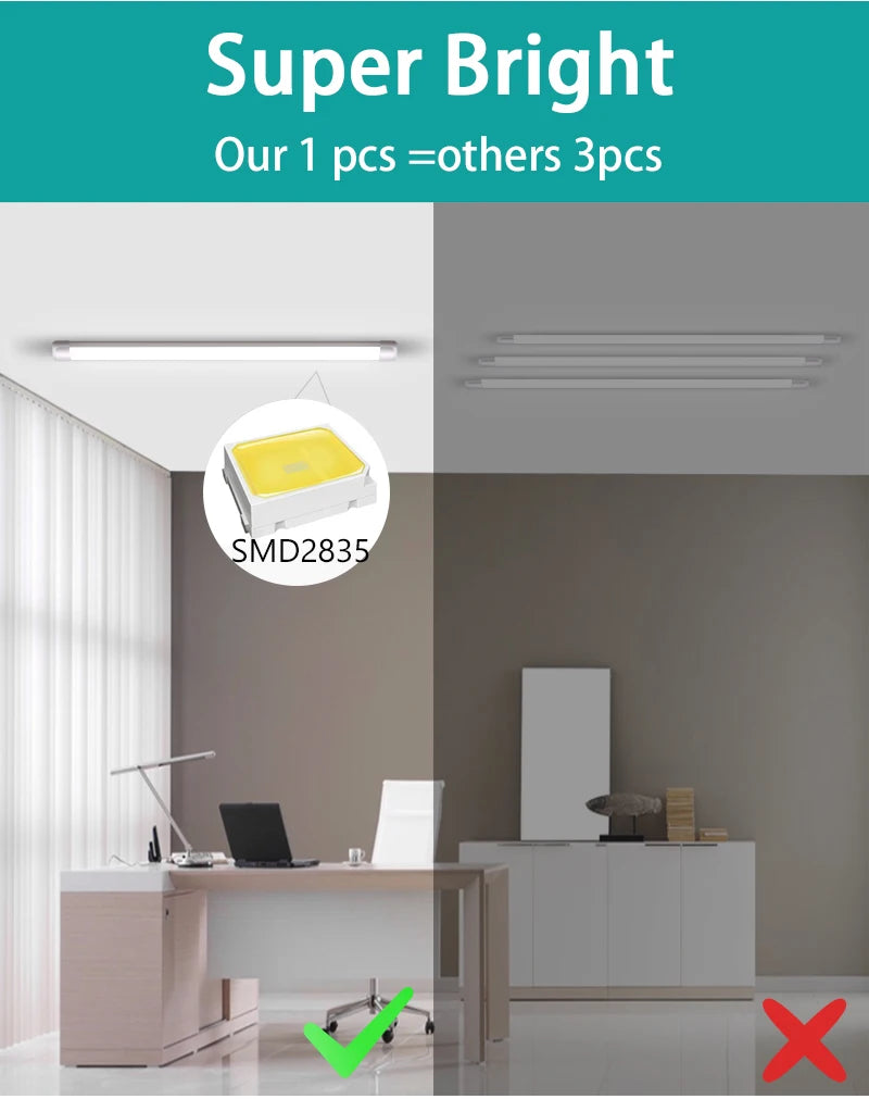 Super Helle Küche Licht Unter Schrank Lichter 20W 10W 6W Led-leuchten Für Küche 220V 110V Küche Beleuchtung Led Rohr Licht.