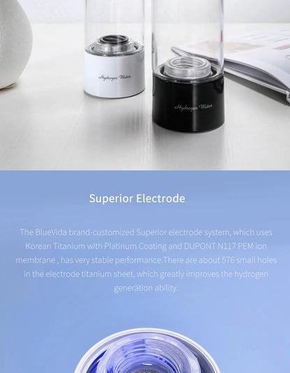 Max 3000ppb Hydrogen Rich Water Generator- 3 in 1 use(Breath with tube) DuPont SPE+PEM Dual Chamber H2 electrolysis Water Bottle.