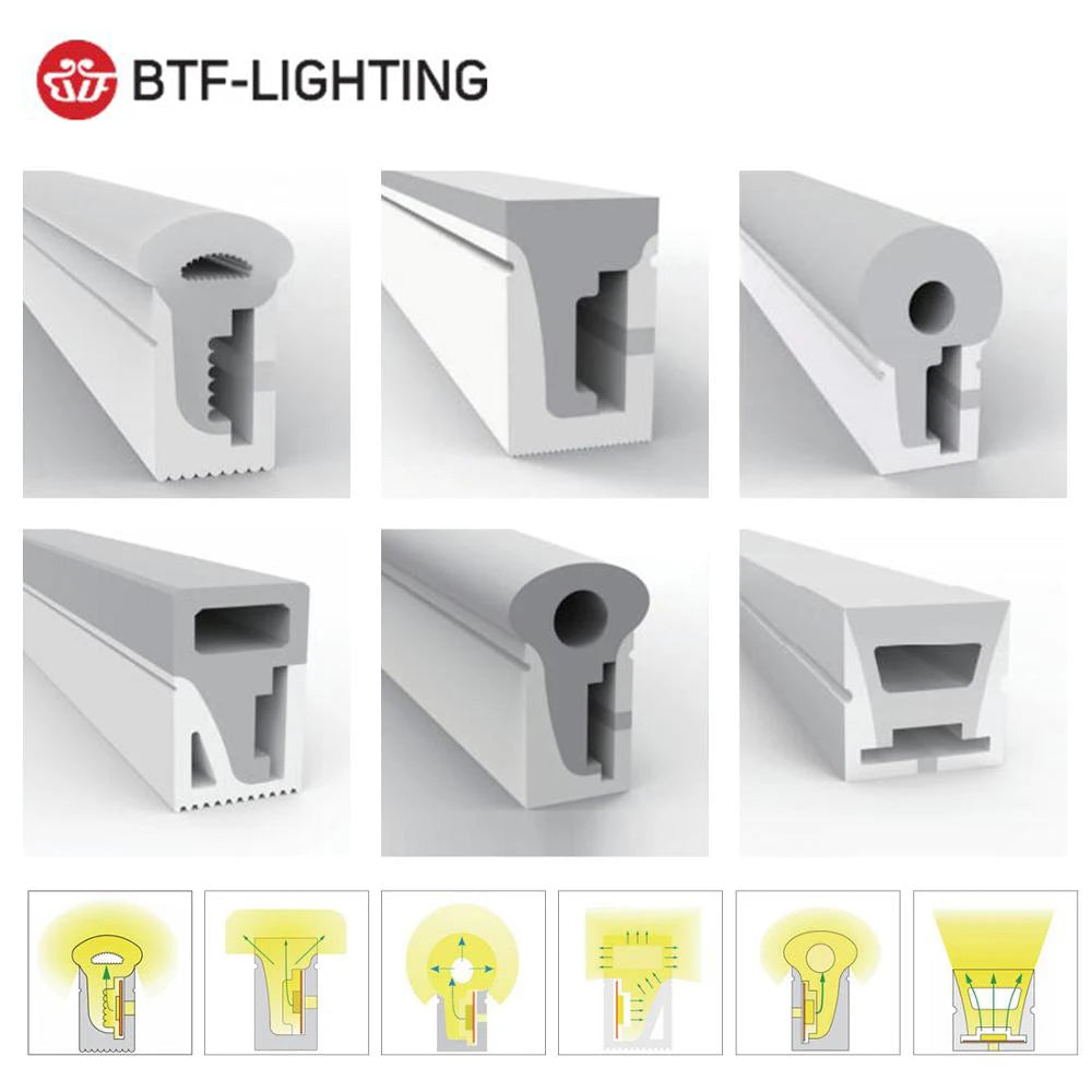 SK6812RGBW LED Neon Rope Tube WS2811 WS2812B WS2813 Flexible LED Strip Light Silica Gel Soft Lamp Tube 1m - 5m IP67 Waterproof.