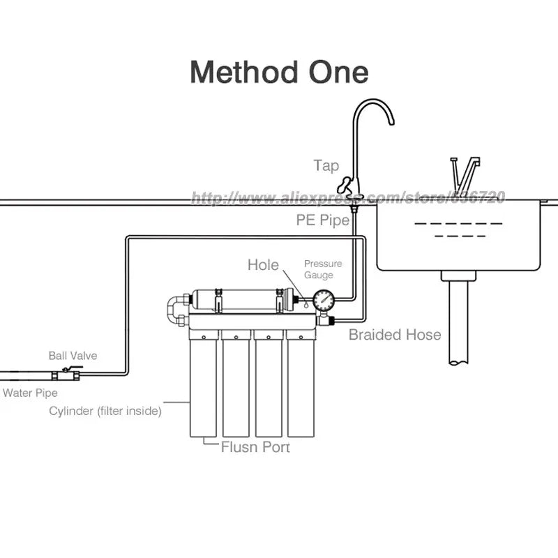 0.01μm Stainless Stee Ultra-Filtration Under Sink Water Filter System, Reduces 99.99% of Chlorine, Bad Taste & Odor.