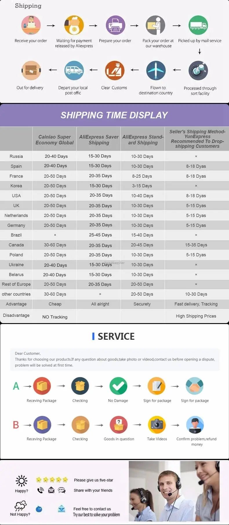 Original AF1 Schnürsenkel-Kombination, weiße flache Schnürsenkel und Schuhdekoration, Anzug, Sneaker, Schnürsenkel, Air Force One, Schuhzubehör