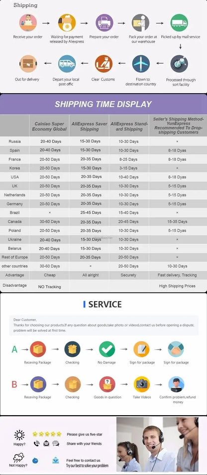 Original AF1 Schnürsenkel-Kombination, weiße flache Schnürsenkel und Schuhdekoration, Anzug, Sneaker, Schnürsenkel, Air Force One, Schuhzubehör
