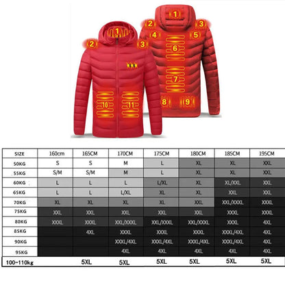 Men's parka Winter Warm USB Heating Jackets Smart Thermostat Pure Color Hooded Heated Clothing male bobojaco Warm padded jacket.