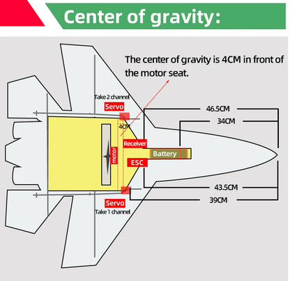 Fixed Wing Model Su27 RC Airplane With Microzone MC6C Transmitter with Receiver and Structure Parts For DIY F22 RC Aircraft.