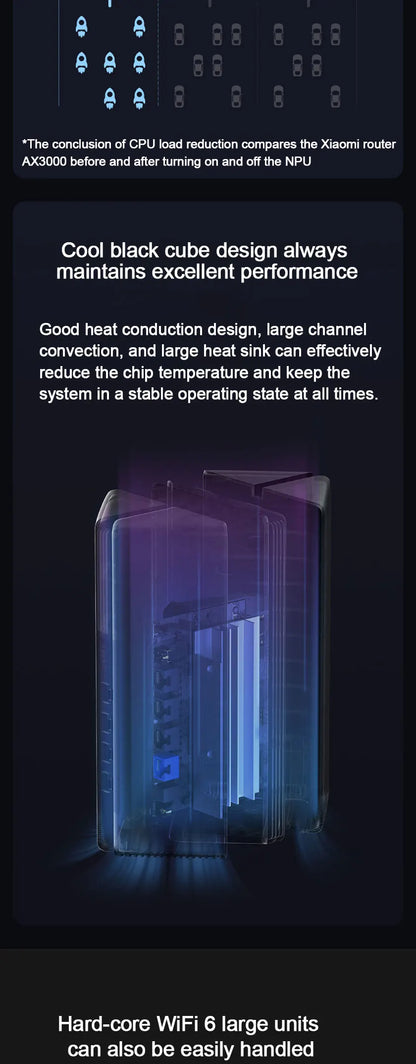 Xiaomi Router AX3000 Mesh Wifi6 2.4G 5.0 GHz Full Gigabit 5G WiFi Repeater 4 Antennas Network Extender Mesh Routers.