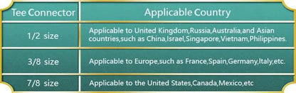 Bidet-Toilettensitzaufsatz, nicht elektrisch, selbstreinigend, Doppeldüsen, zum Waschen heiß, kalt, Mixer, Wasser, Damen-Badezimmer-Zubehör, Sprühgerät