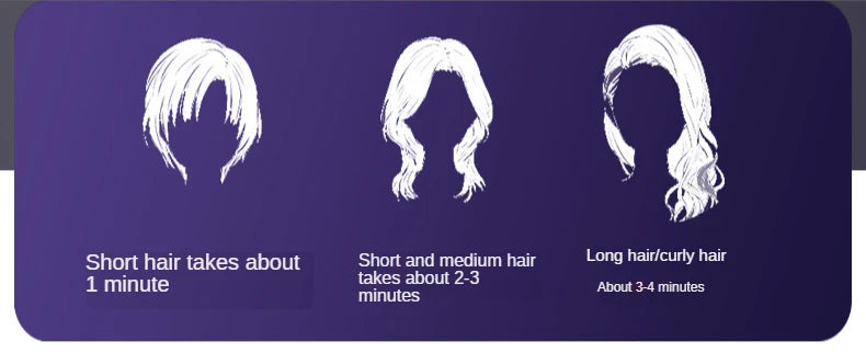 New Super High-Speed Hair Dryer Brushless Motor For Fast Drying Salon Professional Negative Ion Hair Care Styling Hair Dryer.