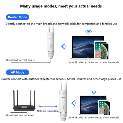 Comfast AC1200 Outdoor Wifi signal Extender AP Router 2.4/5Ghz Dual Dand Long Range 1200mpbs Wireless Wifi repeater waterproof