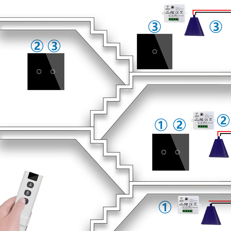 433 MHz intelligenter Lichtschalter Rf Wireless Touch Wandschalter mit Fernbedienung gehärtetes Glas Panel Schalter für Zuhause LED LAMPE 220 V.