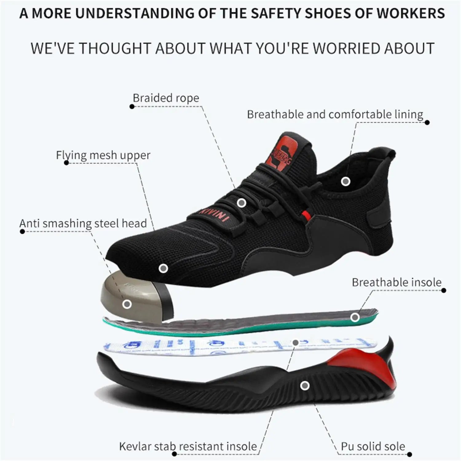 Hot Selling Industrial Protective Breathable Work Boot Casual Trainers Steel Toe  Safety Shoes for Men  Mesh.