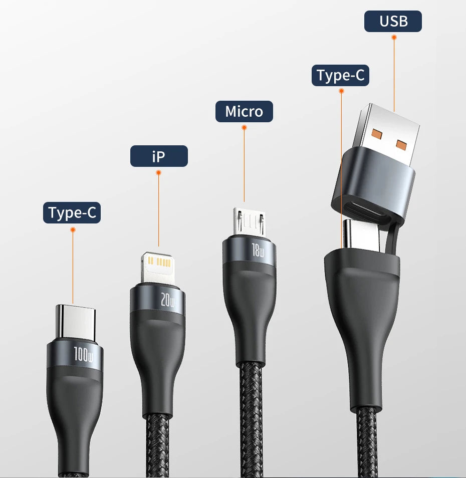 Baseus 3 in 1 USB Type C Cable for iPhone 15 14 13 12 Pro Charger Cable 100W Micro USB Type C Cable for Macbook Samsung Xiaomi.