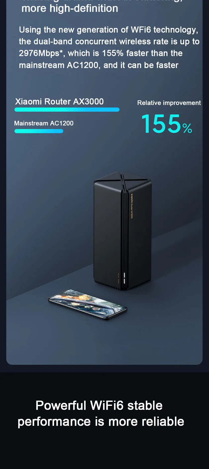 Xiaomi Router AX3000 Mesh Wifi6 2.4G 5.0 GHz Full Gigabit 5G WiFi Repeater 4 Antennas Network Extender Mesh Routers.