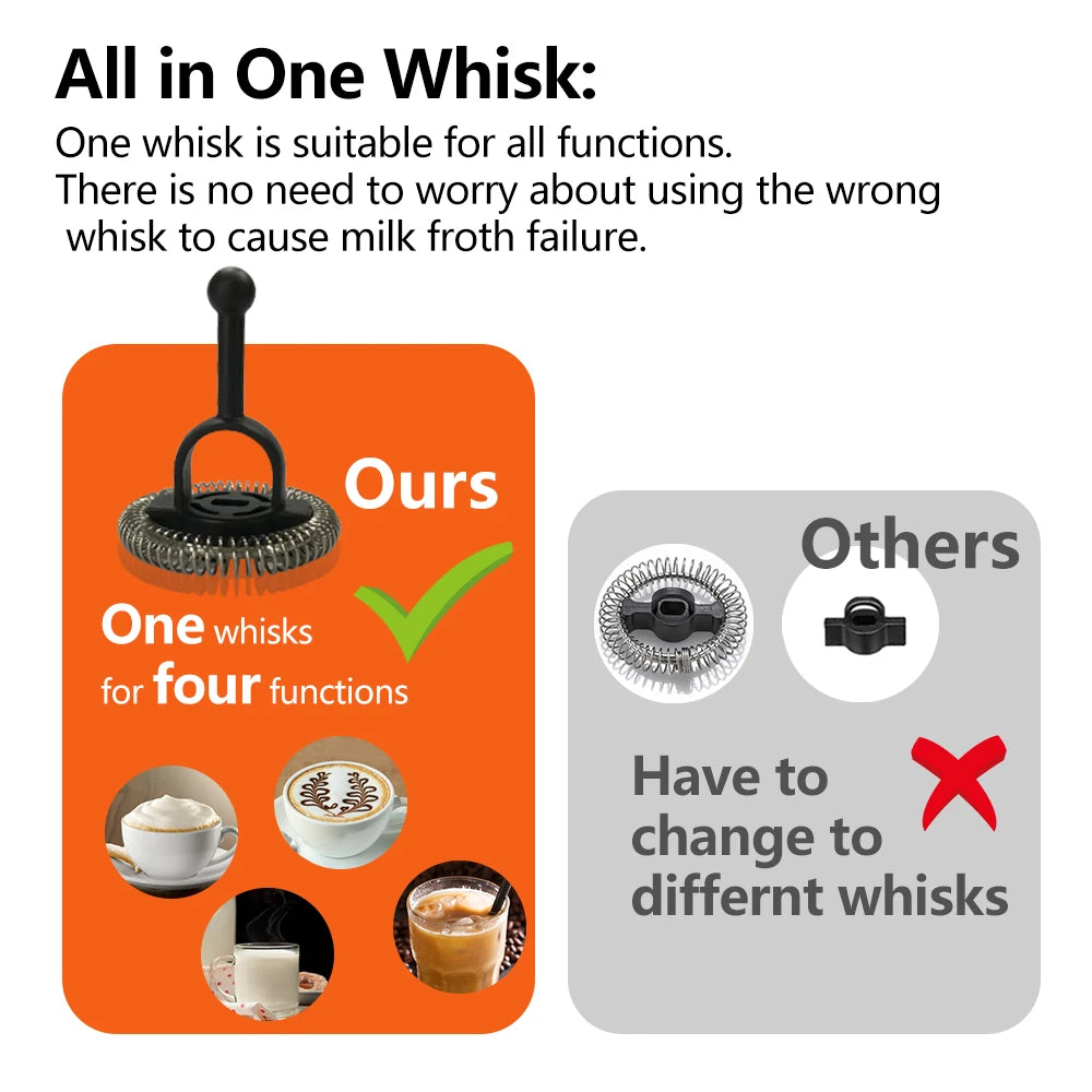 BioloMix NEW Automatic Hot and Cold Milk Frother Warmer for Latte, Foam Maker for Coffee, Hot Chocolates, Cappuccino.